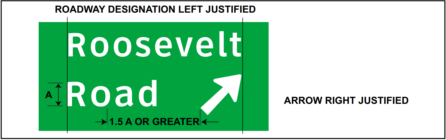 Arrow placement with roadway designationon the last line of copy. (click in image to see full-size image)