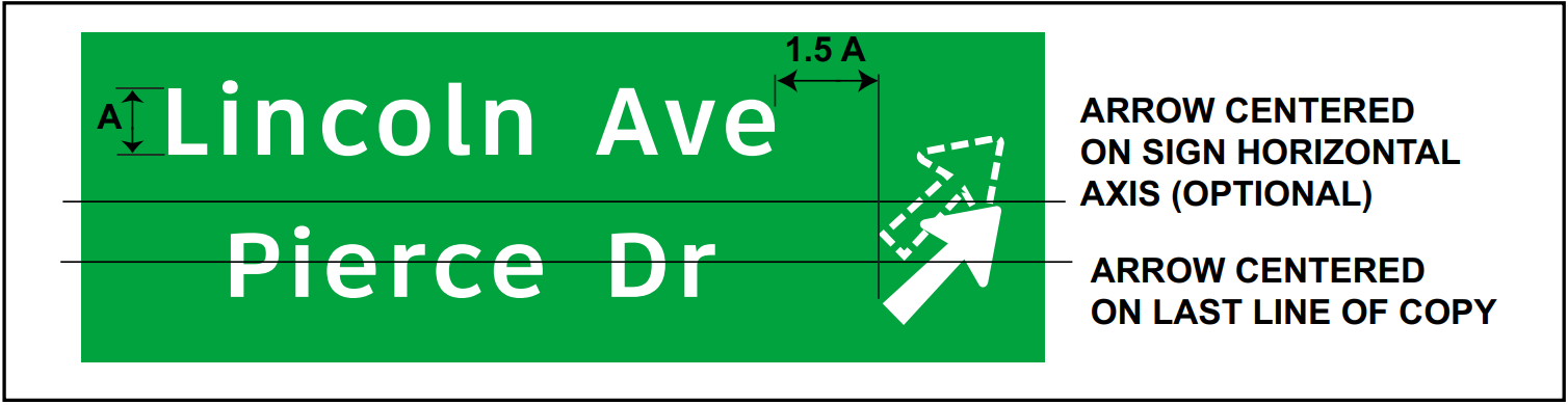 Arrow placement with two word messages,longest word message on the top line of copy, and arrow locatedto the right of the messages (click in image to see full-size image)