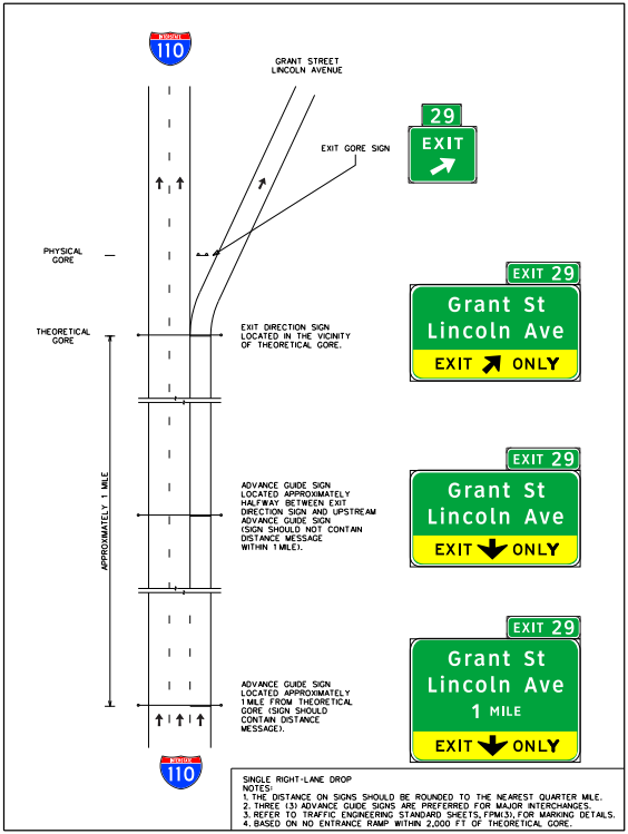 Signing for a single right-lane drop. (click in image to see full-size image)