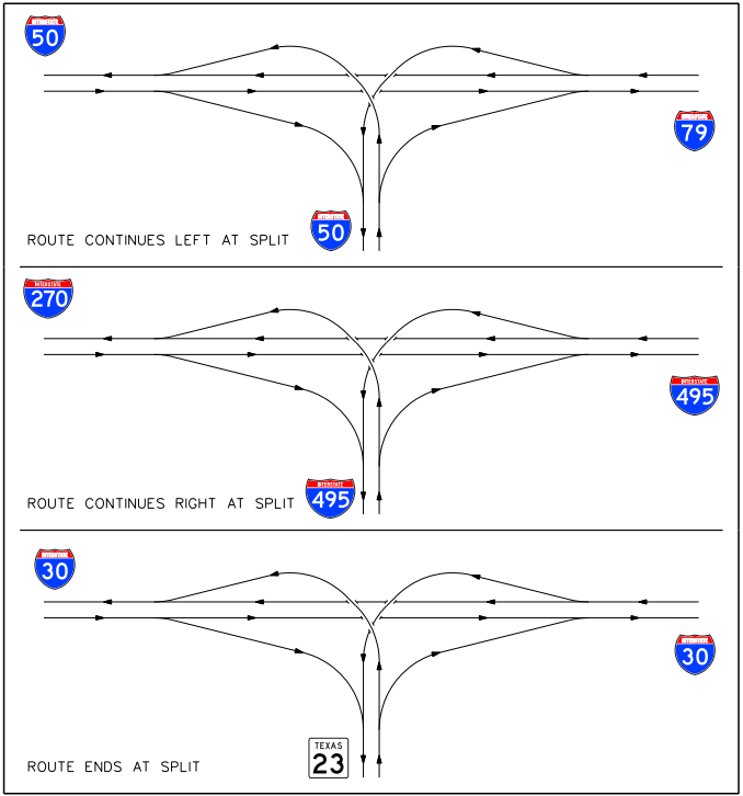 Three-leg directional interchanges withcontinuing and terminating routes. (click in image to see full-size image)