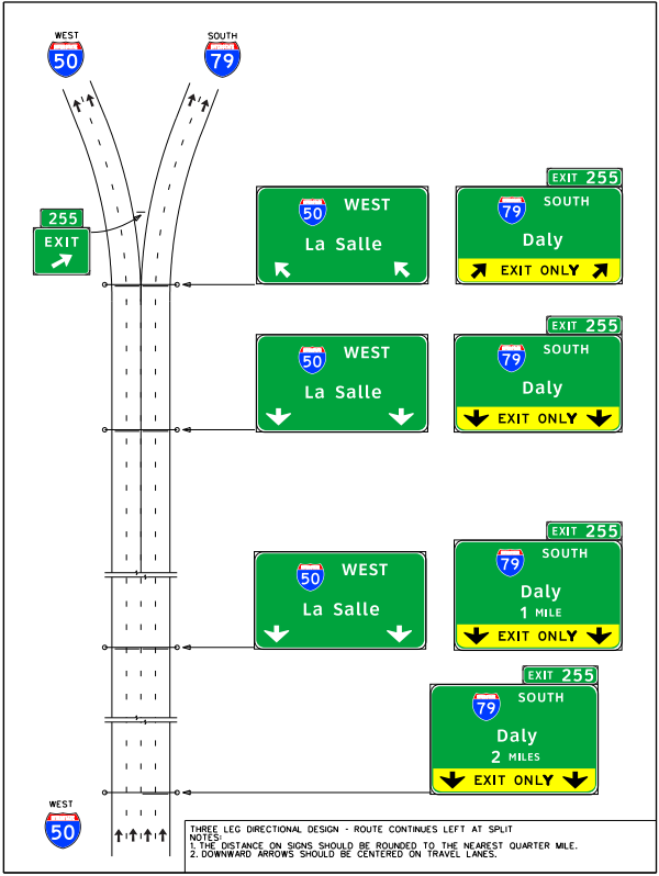 Signing for a three-leg directional interchangeapproach with route continuing left at the split. (click in image to see full-size image)