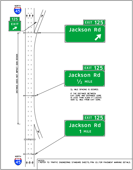 Closely spaced ramps with merge entrance ramp and divergeexit ramp. (click in image to see full-size image)