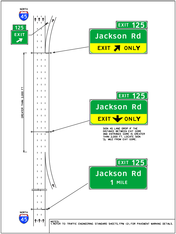 Closely spaced ramps with an added-lane entrance ramp anda lane drop exit ramp and greater than 2000 ft between exit andentrance ramp gores. (click in image to see full-size image)