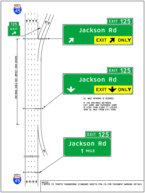 Closely spaced ramps with an added-lane entrance ramp anda multilane exit ramp. (click in image to see full-size image)