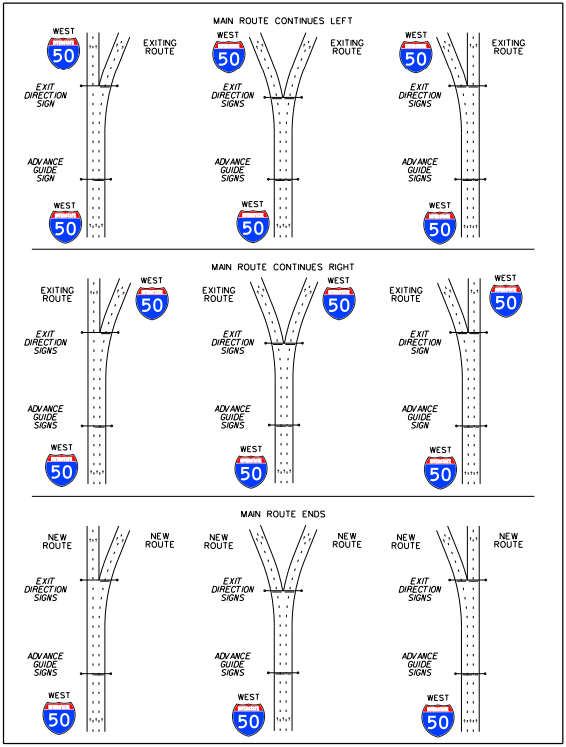 Route direction and lane geometry at aninterchange. (click in image to see full-size image)