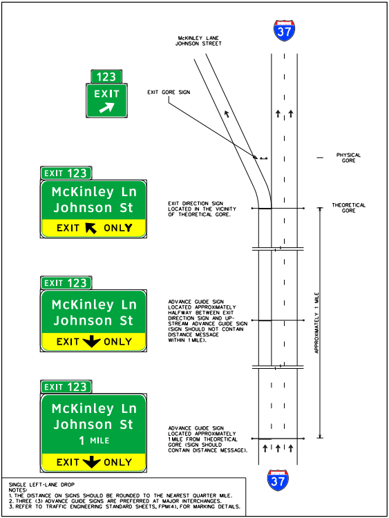Signing for a single left-lane drop. (click in image to see full-size image)