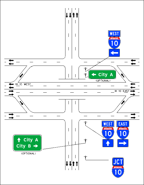 Cross-street route signing for left-directionentrance ramp located on the far-left frontage road and right-directionentrance ramp located on near-right frontage road. (click in image to see full-size image)