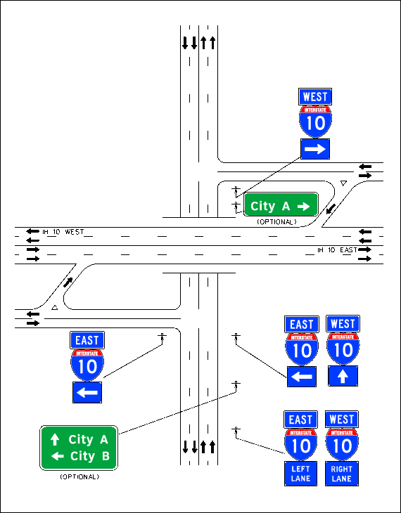 Cross-street route signing for left-directionentrance ramp located on the far-right frontage road and right-directionentrance ramp located on near-left frontage road. (click in image to see full-size image)