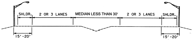 Typical house-side lighting for controlledaccess highway. In this example: Luminaires are 250W EQ LED - MountingHeight is 40 feet. - Spacing varies (see Section 6 of this chapter, "Spacingof Light Poles). (click in image to see full-size image)