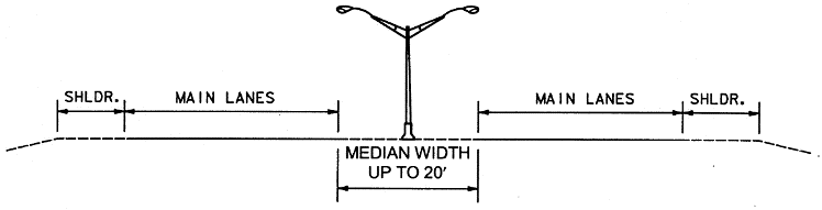 Median lighting with concrete median barrier. (click in image to see full-size image)