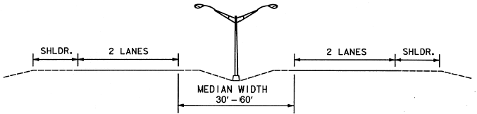 Median lighting with breakaway poles. (click in image to see full-size image)