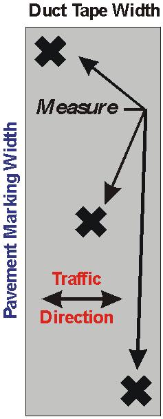 Recommended thickness measurement locations. (click in image to see full-size image)