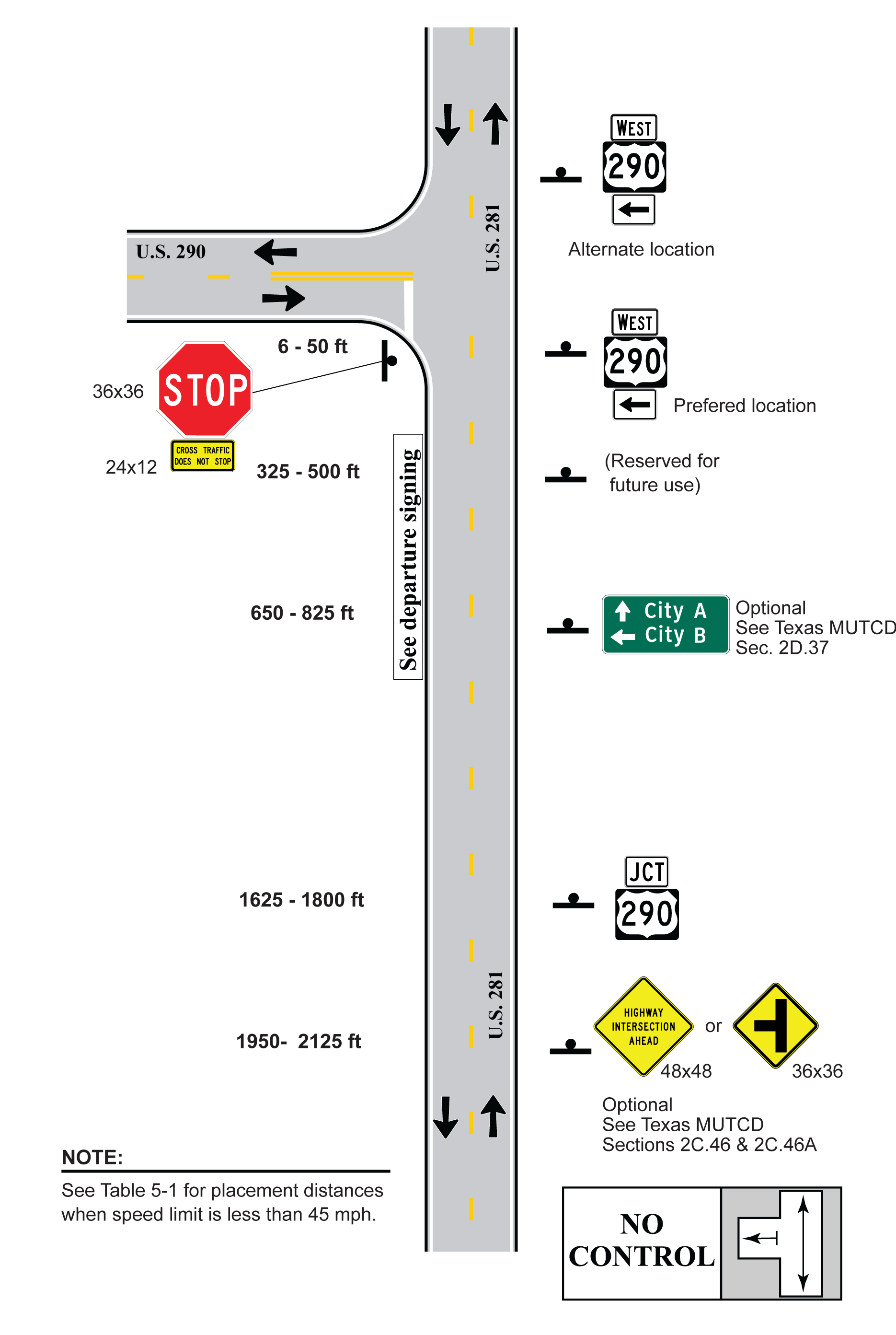 3-Leg Side, 1 Approach Lane, No Control,Approach Route Goes Through (click in image to see full-size image)