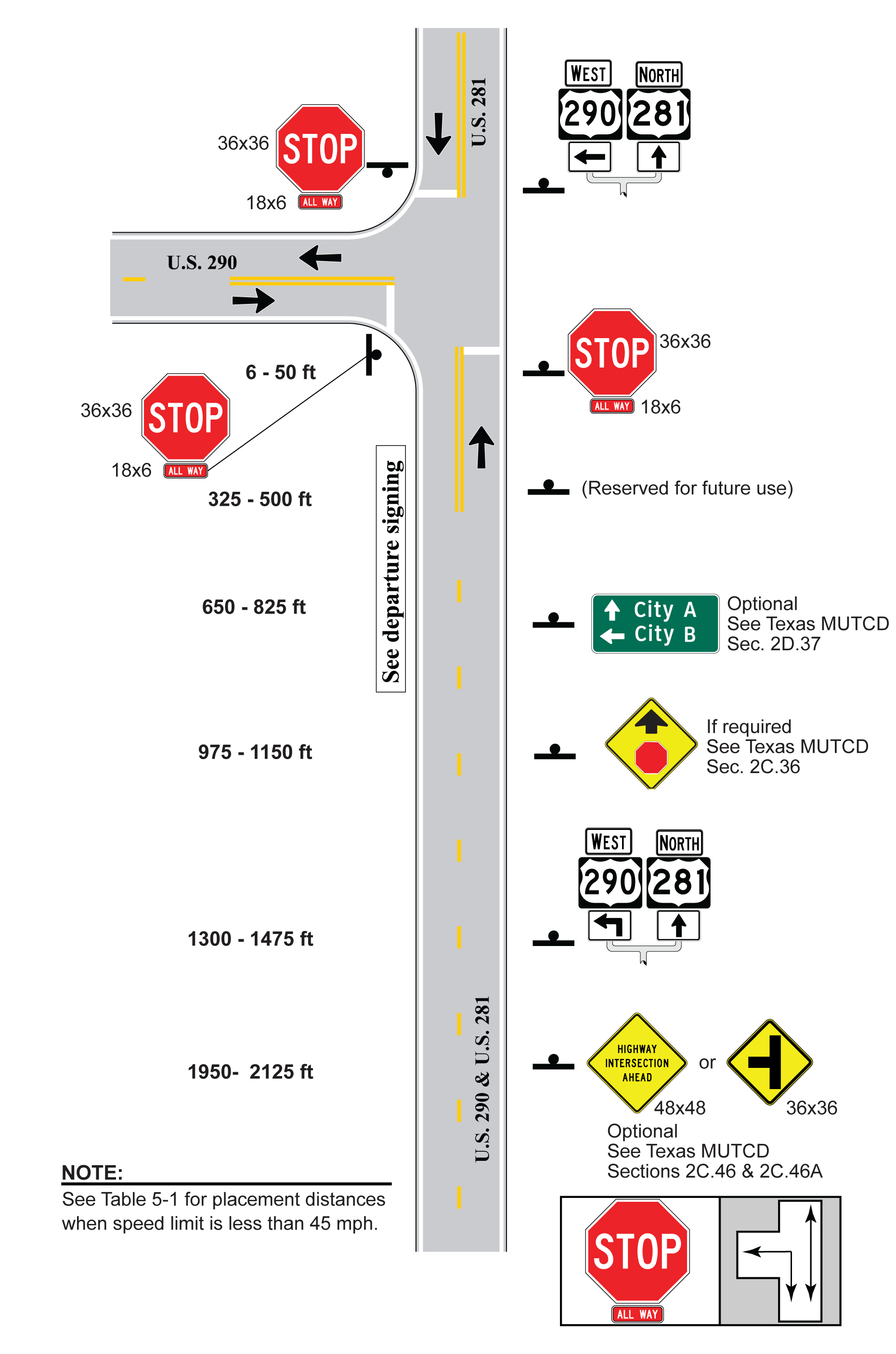 3-Leg Side, 1 Approach Lane, No Control,Approach Routes Go Through and Left (click in image to see full-size image)