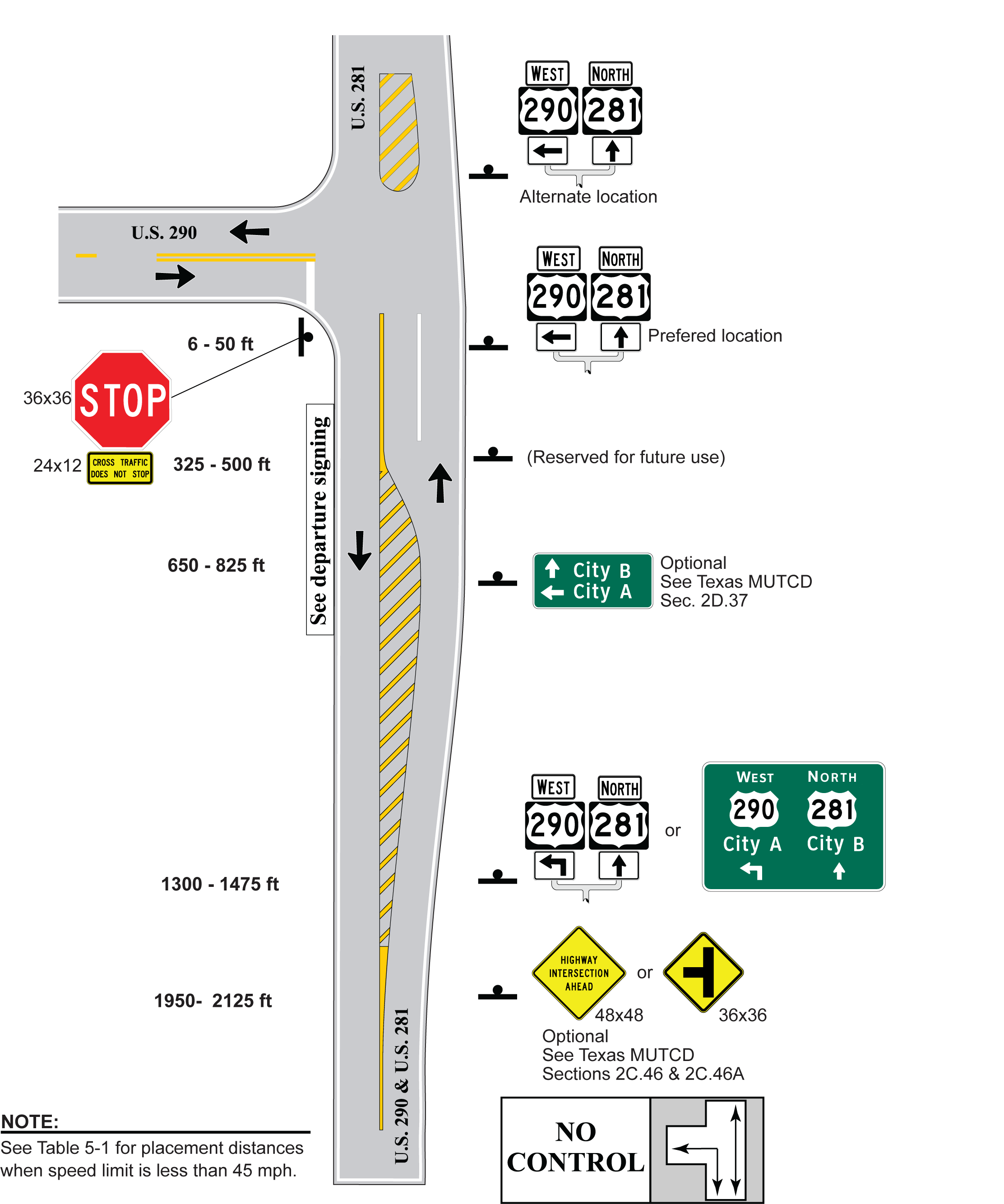 3-Leg Side, 1 Approach + LT, No Control,Approach Routes Go Through and Left (click in image to see full-size image)
