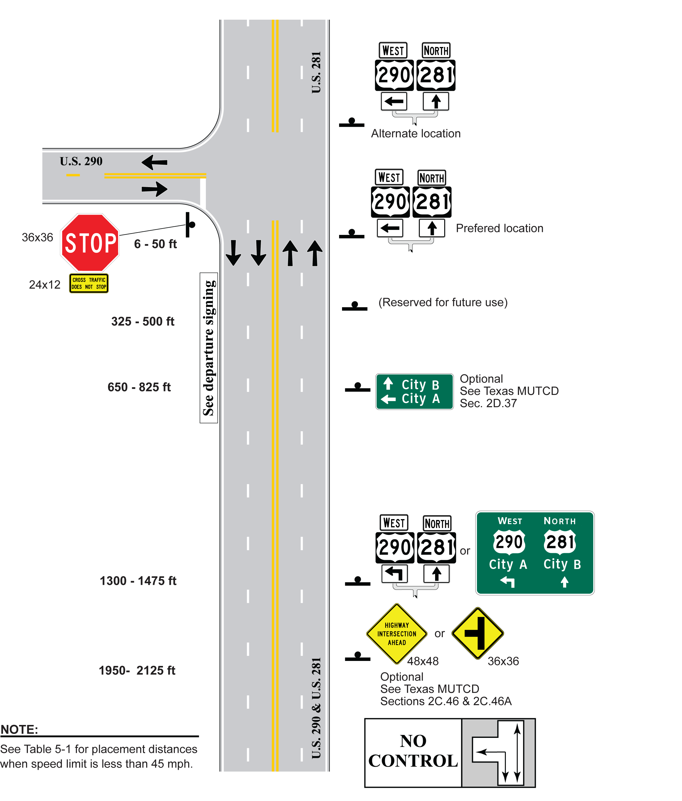 3-Leg Side, 2 Approach Lanes, No Control,Approach Routes Go Through and Left (click in image to see full-size image)