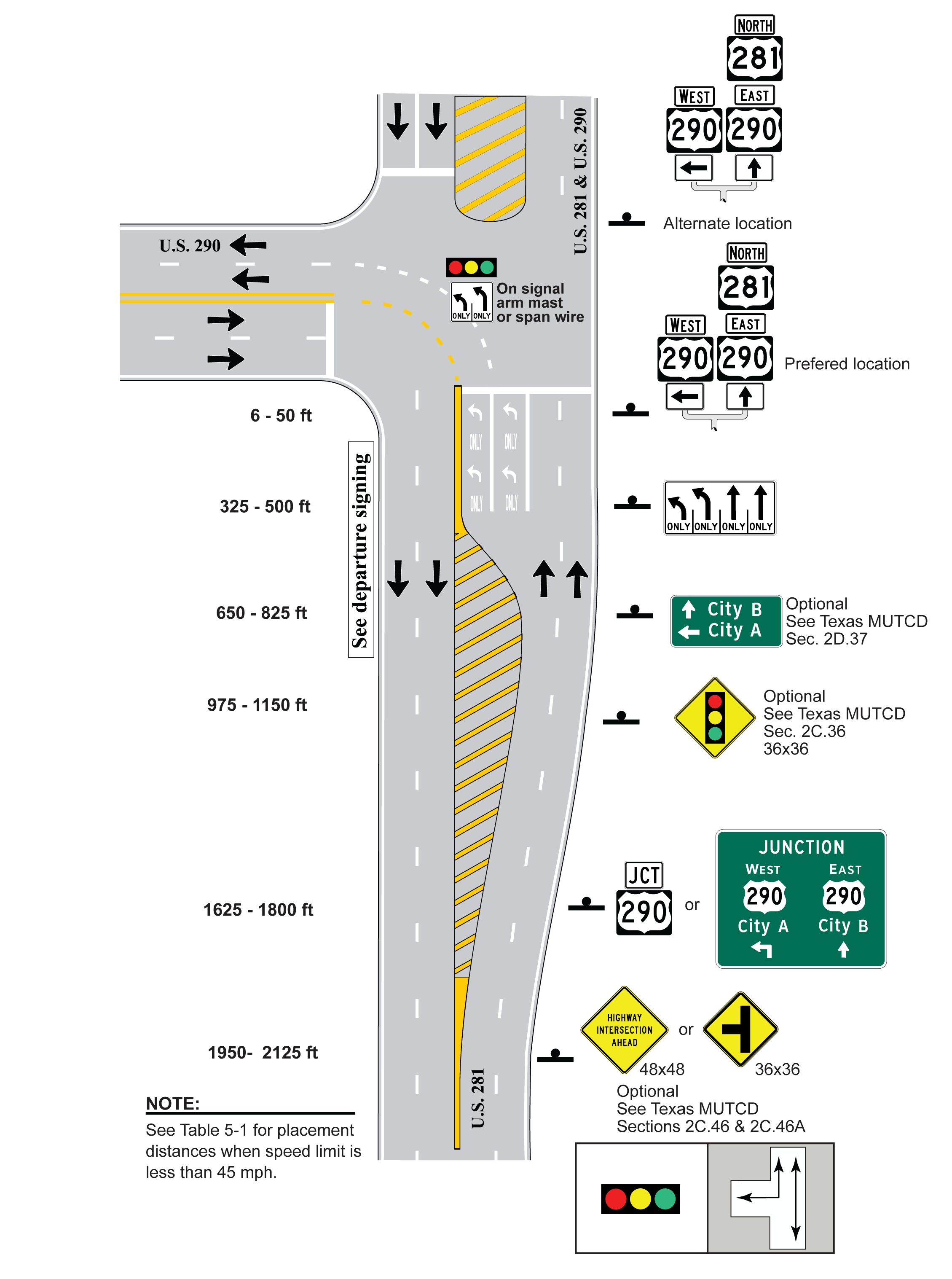 3-Leg Side, 2 Approach Lanes+ LT, SignalControl, Approach Route Goes Through (click in image to see full-size image)