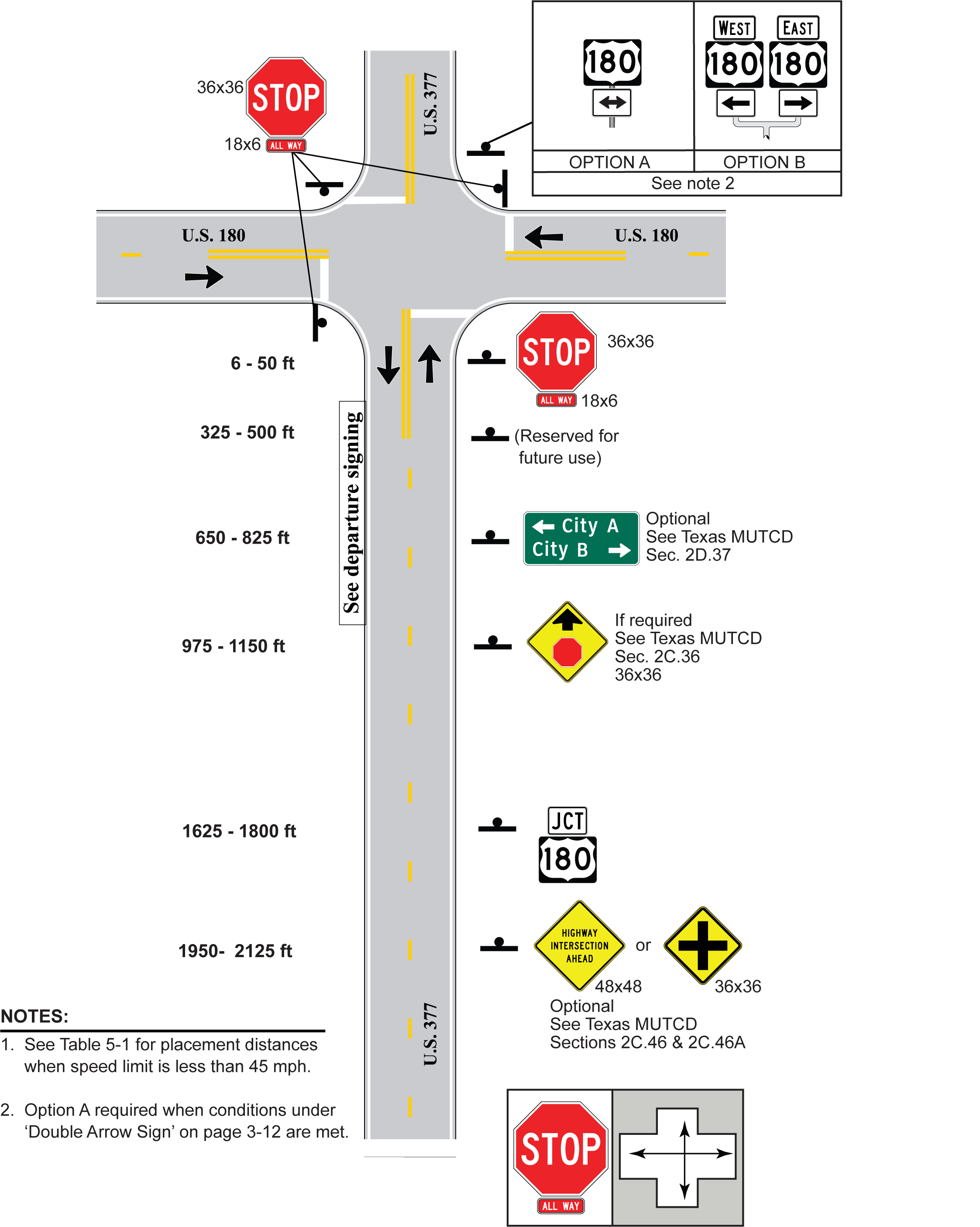 4-Leg, 1 Approach Lane, Stop Control, ApproachRoute Goes Through (click in image to see full-size image)