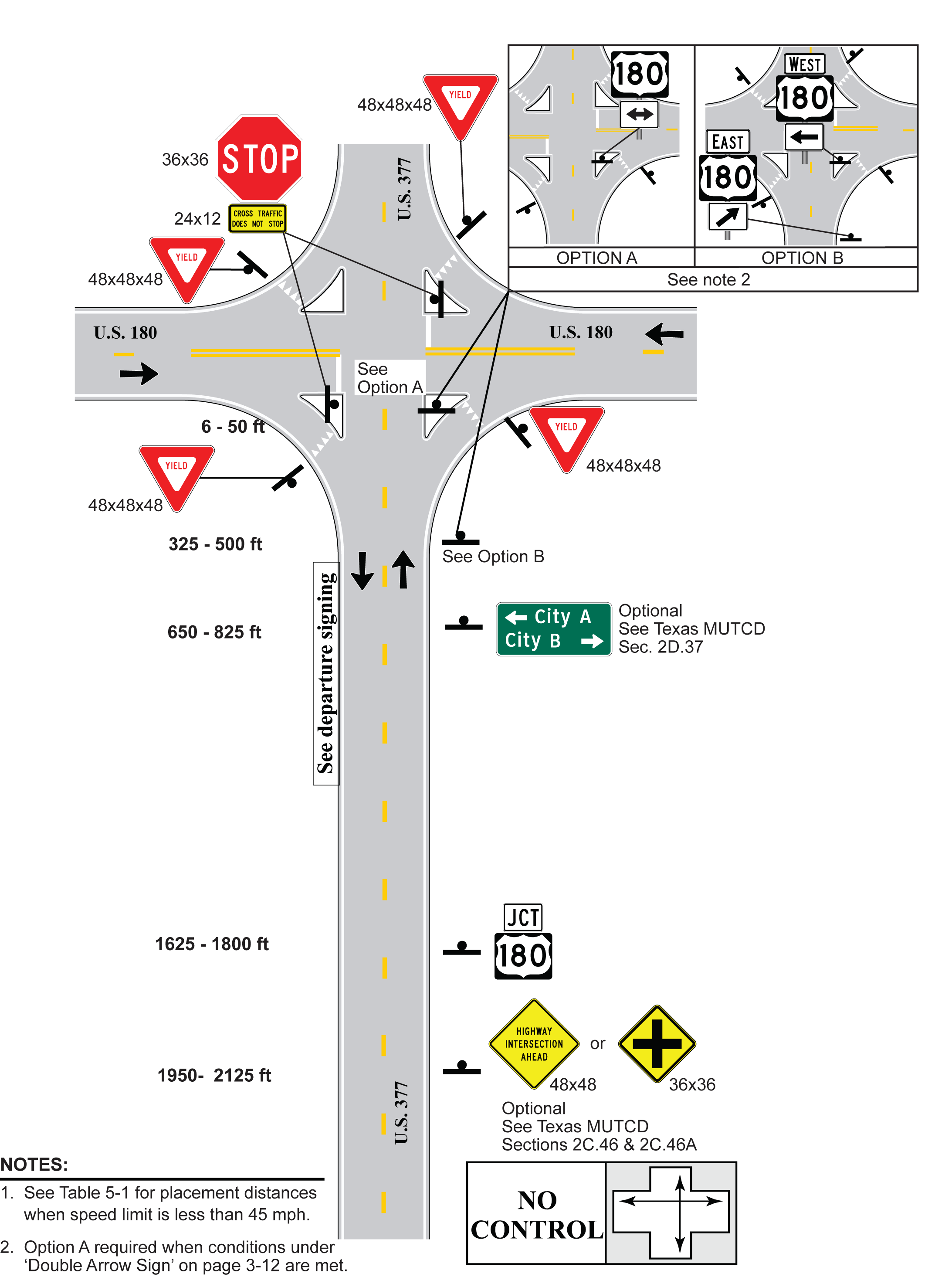 4-Leg, 1 Approach Lane with Free RightTurn, No Control, Approach Lane Goes Through (click in image to see full-size image)