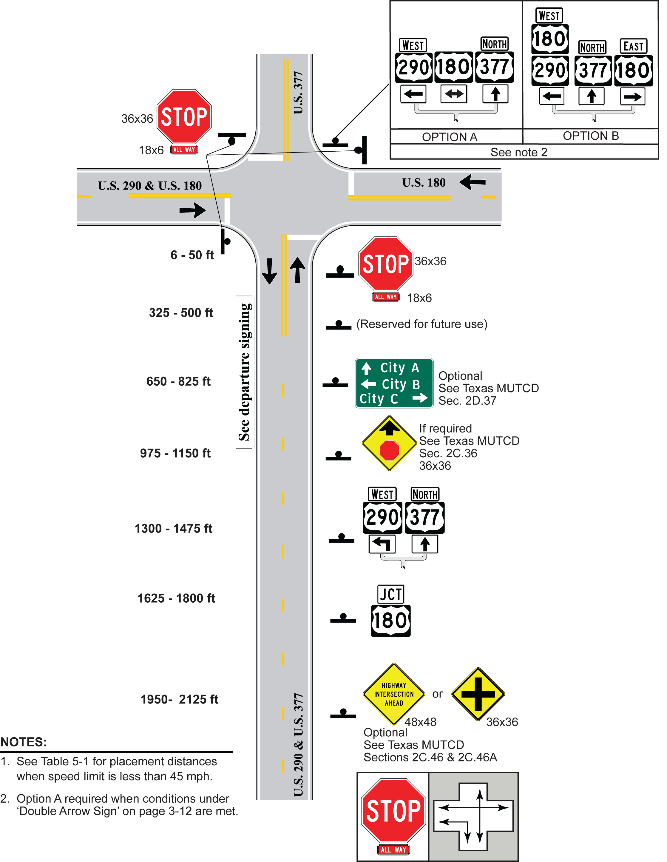 4-Leg, 1 Approach Lane, Stop Control, ApproachRoute Goes Through and Left (click in image to see full-size image)