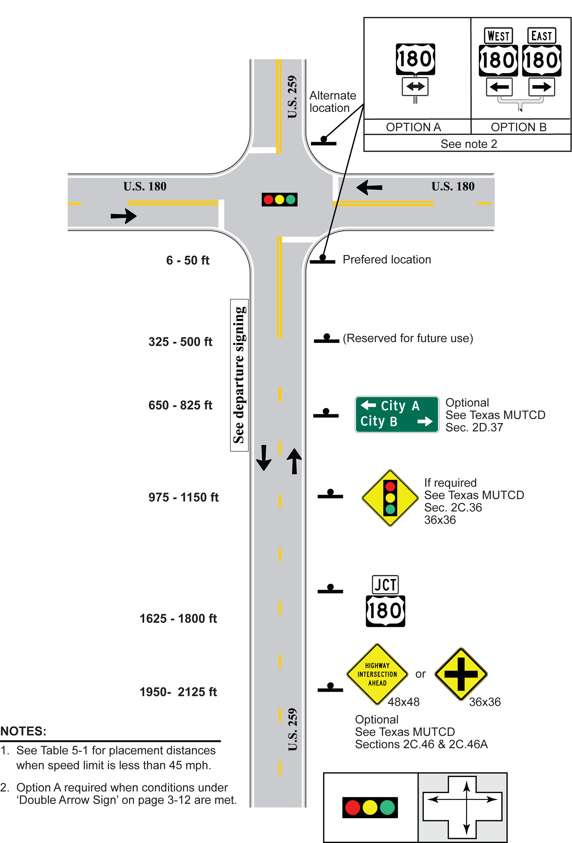 4-Leg, 1 Approach Lane, Signal Control,Approach Route Goes Through (click in image to see full-size image)