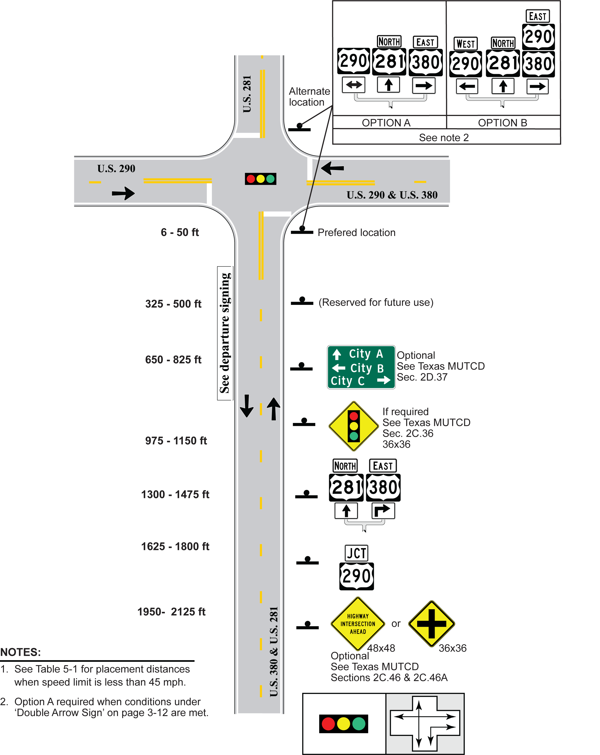 4-Leg, 1 Approach Lane, Signal Control,Approach Route Goes Through and Right (click in image to see full-size image)