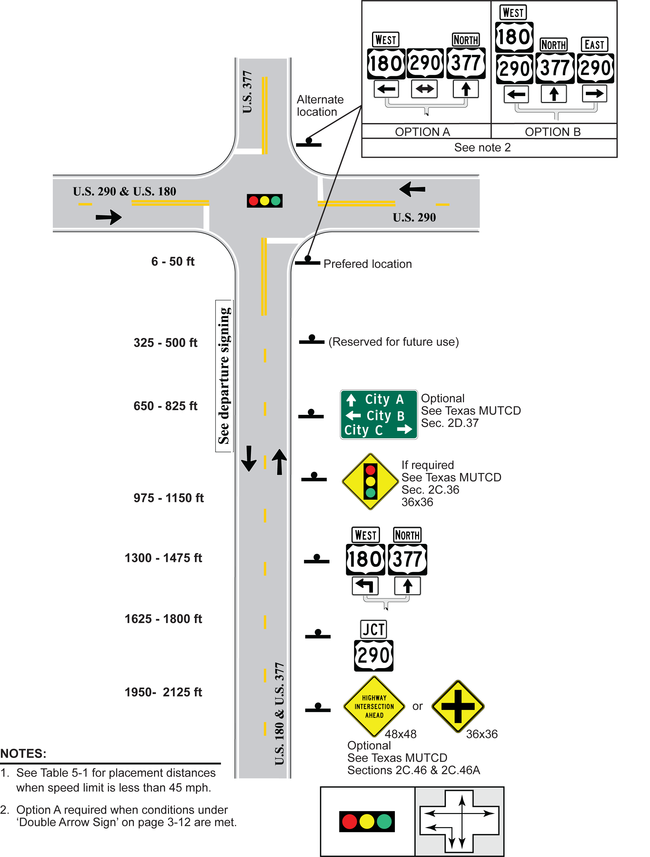 4-Leg, 1 Approach Lane, Signal Control,Approach Route Goes Through and Left (click in image to see full-size image)