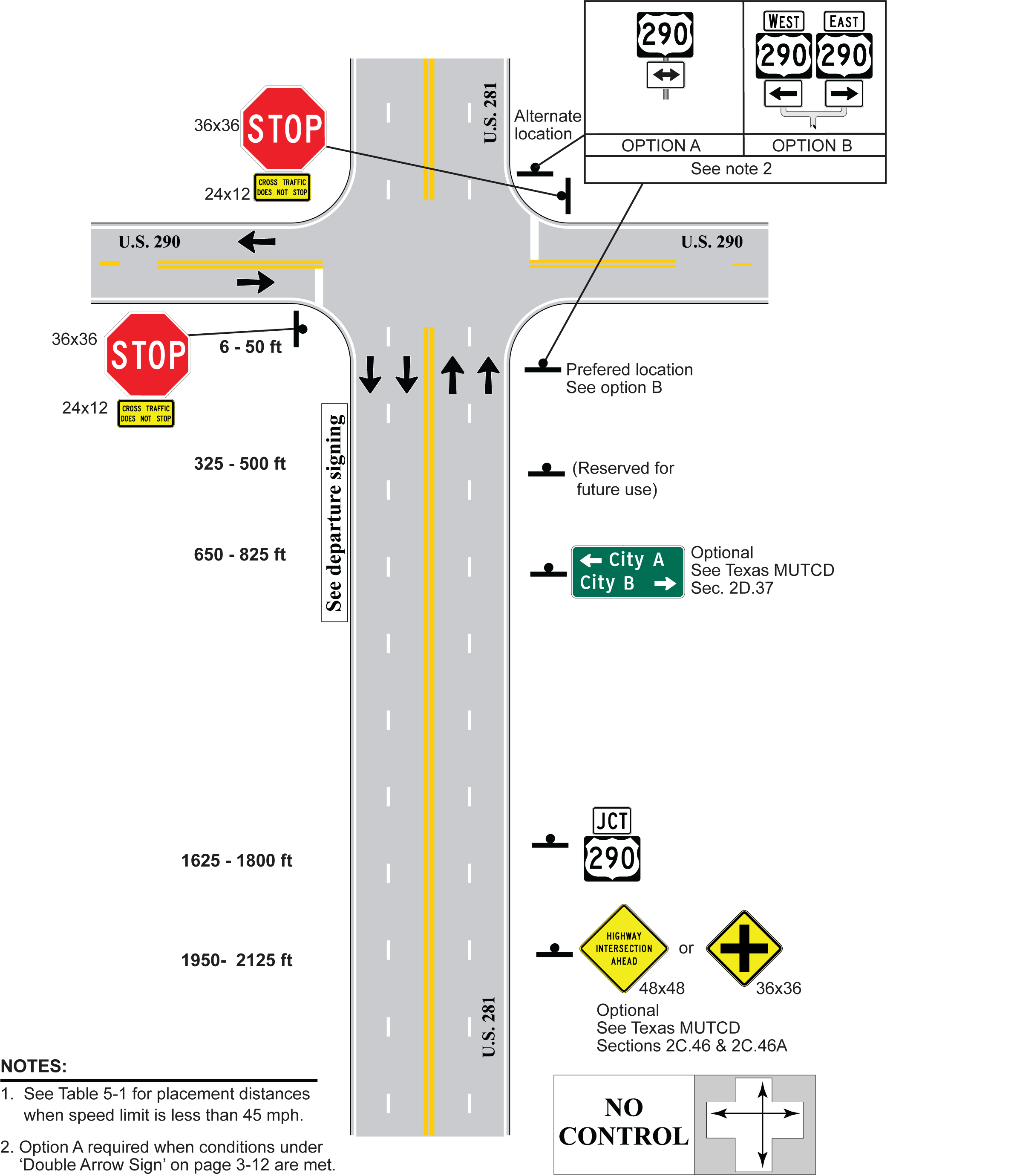 4-Leg, 2 Approach Lanes, No Control, ApproachRoute Goes Through (click in image to see full-size image)
