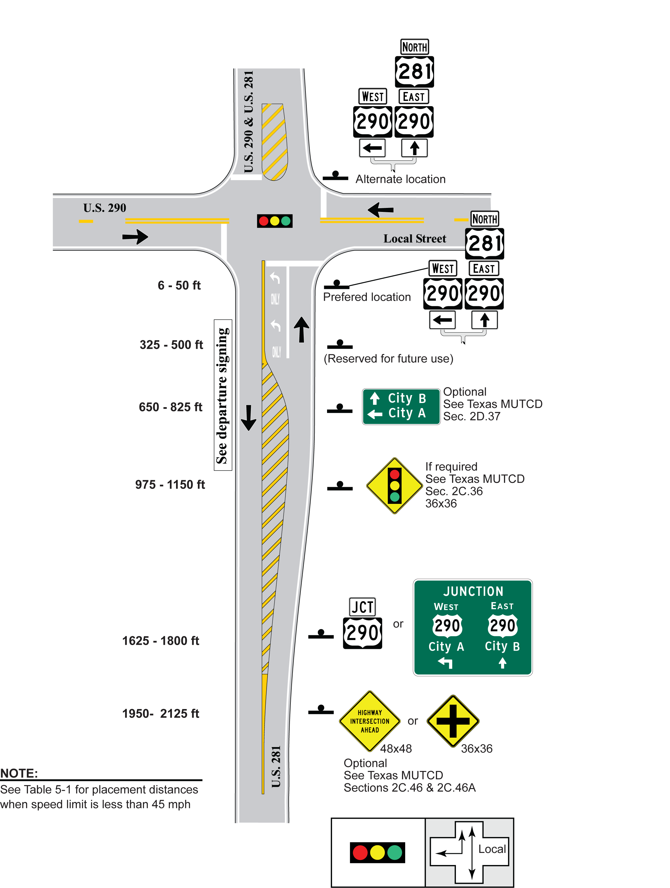 4-Leg, 1 Approach Lane + LT, Signal Control,Approach Route Goes Through (click in image to see full-size image)