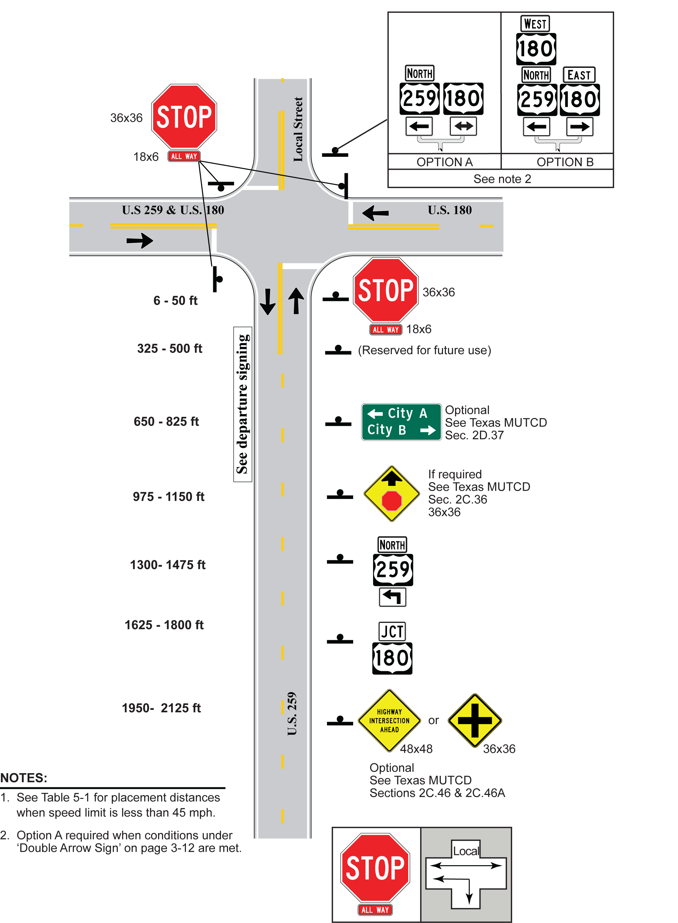 4-Leg with Local Street, 1 Approach Lane,Stop Control, Approach Route Goes Left (click in image to see full-size image)