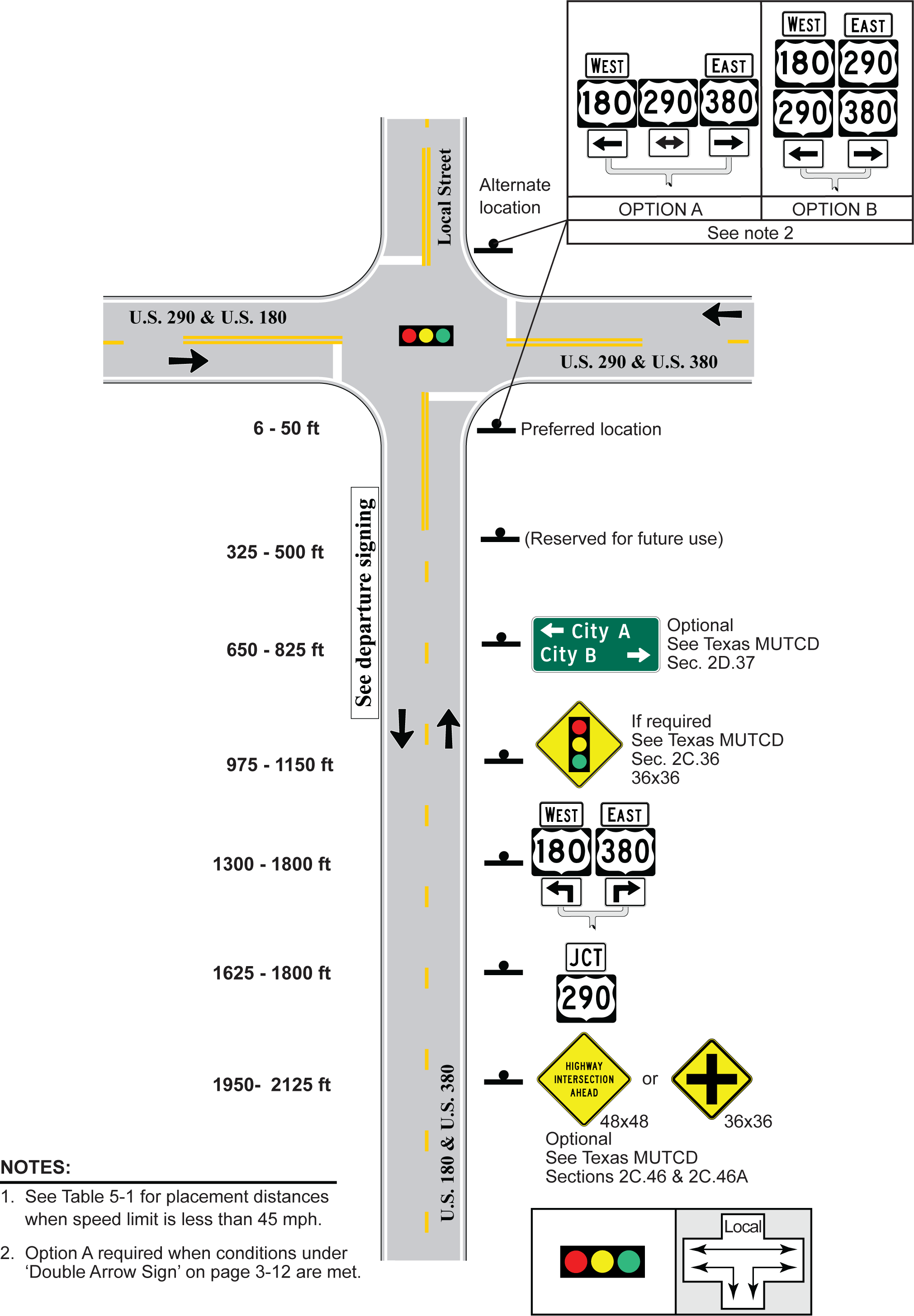 4-Leg, 1 Approach Lane, Signal Control,Approach Route Goes Left and Right (click in image to see full-size image)