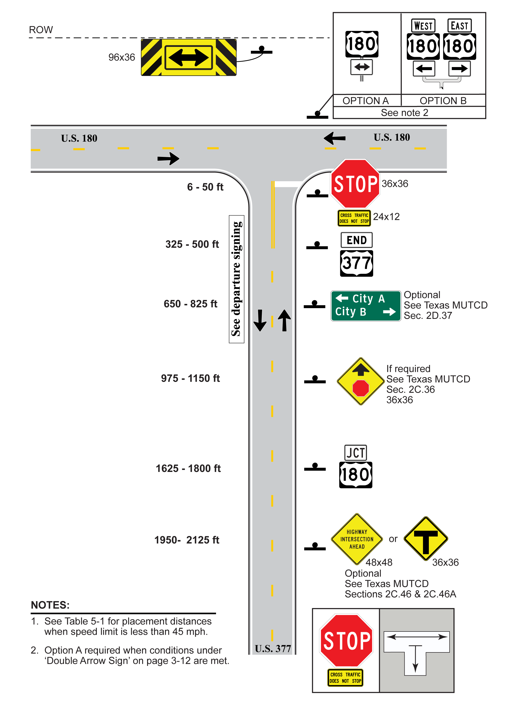 3-Leg T, 1 Approach Lane, Stop Control,Approach Route Ends (click in image to see full-size image)