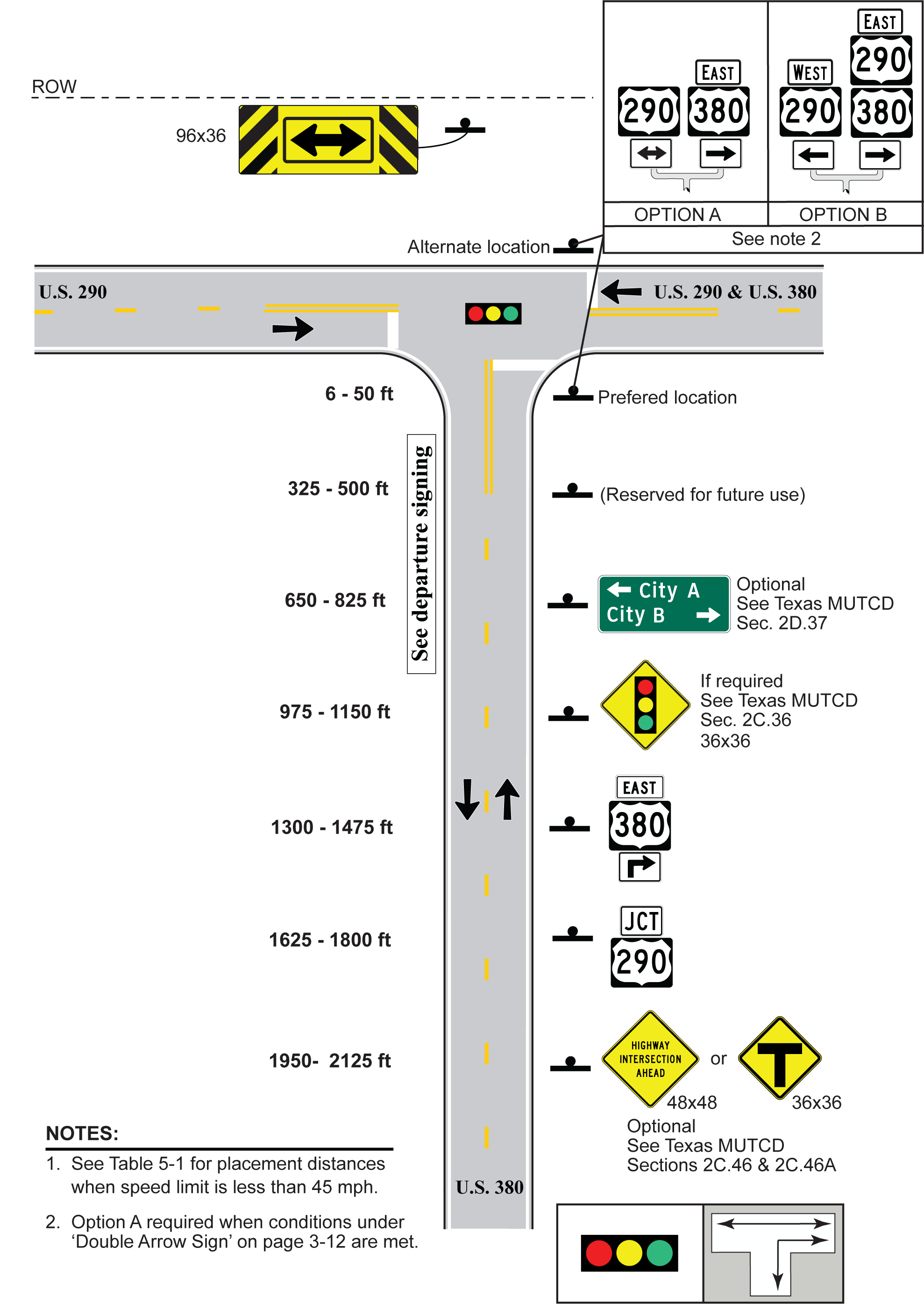 3-Leg T, 1 Approach Lane, Signal Control,Approach Route Goes Right (click in image to see full-size image)