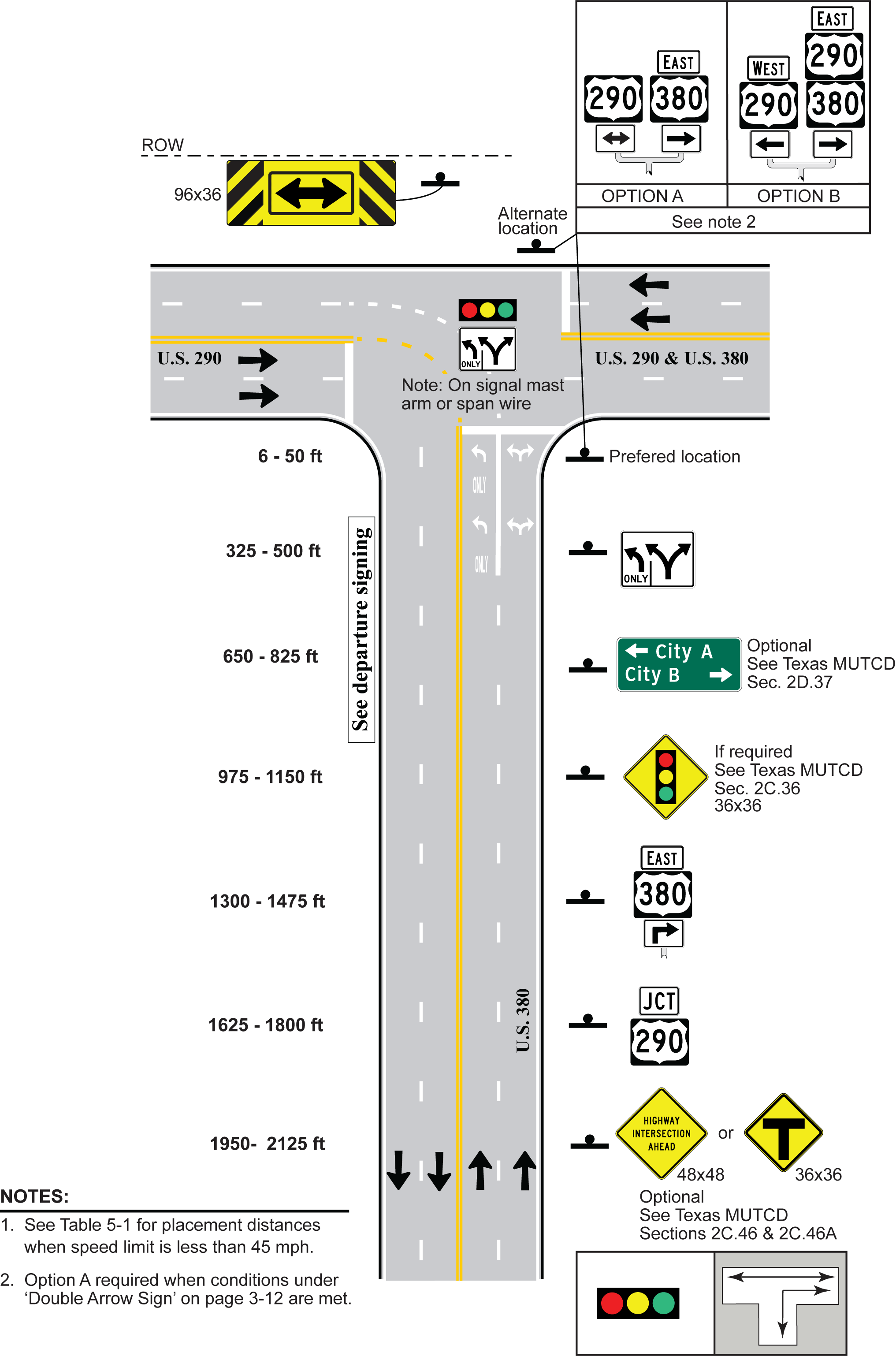 3-Leg T, 2 Approach Lanes with Dual Left,Signal Control, Approach Route Goes Right (click in image to see full-size image)