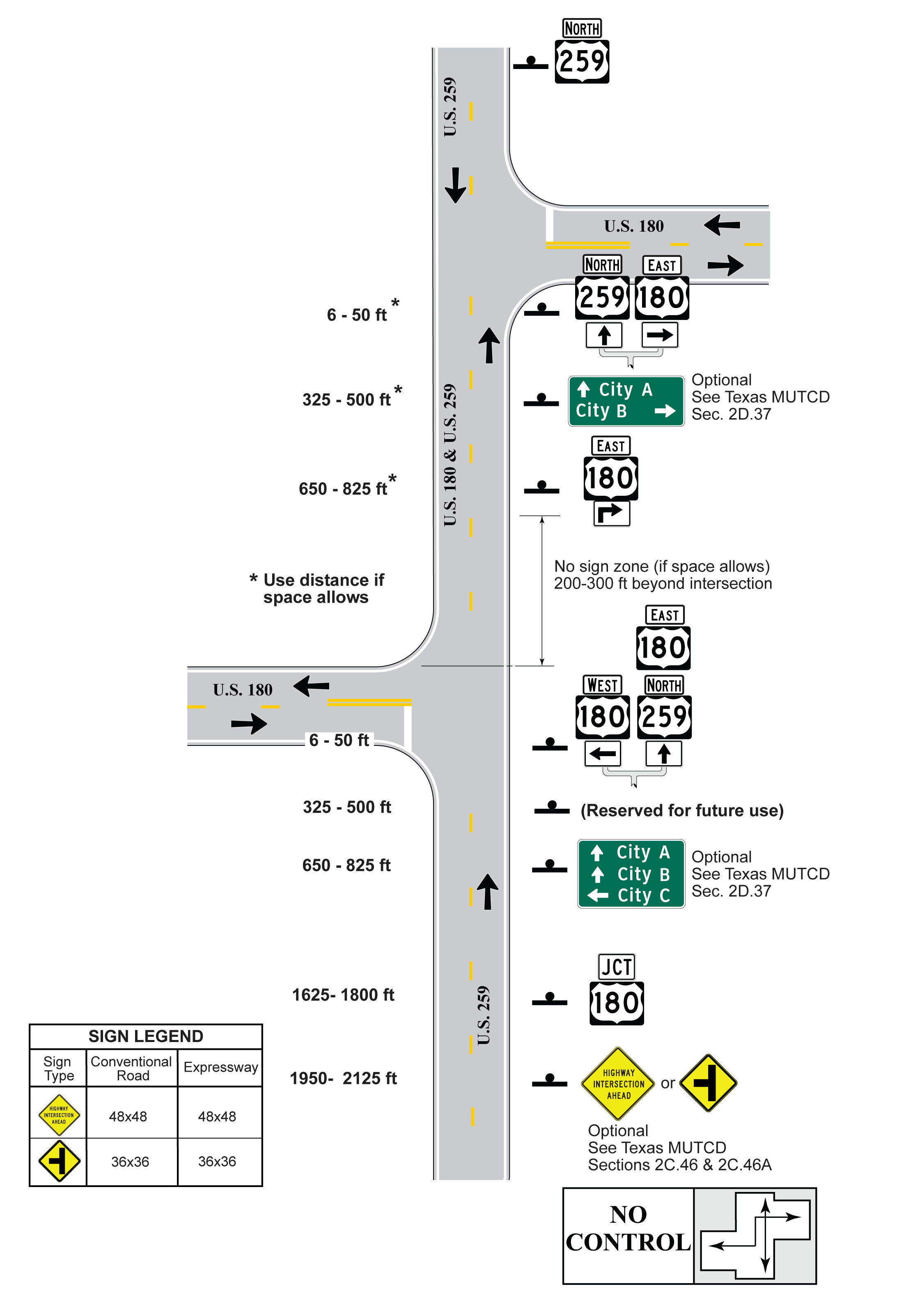 Signing for Offset Side T Intersectionswith Overlapping Routes (click in image to see full-size image)