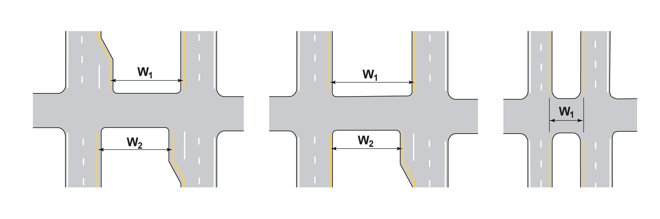 Measuring Median Width (click in image to see full-size image)