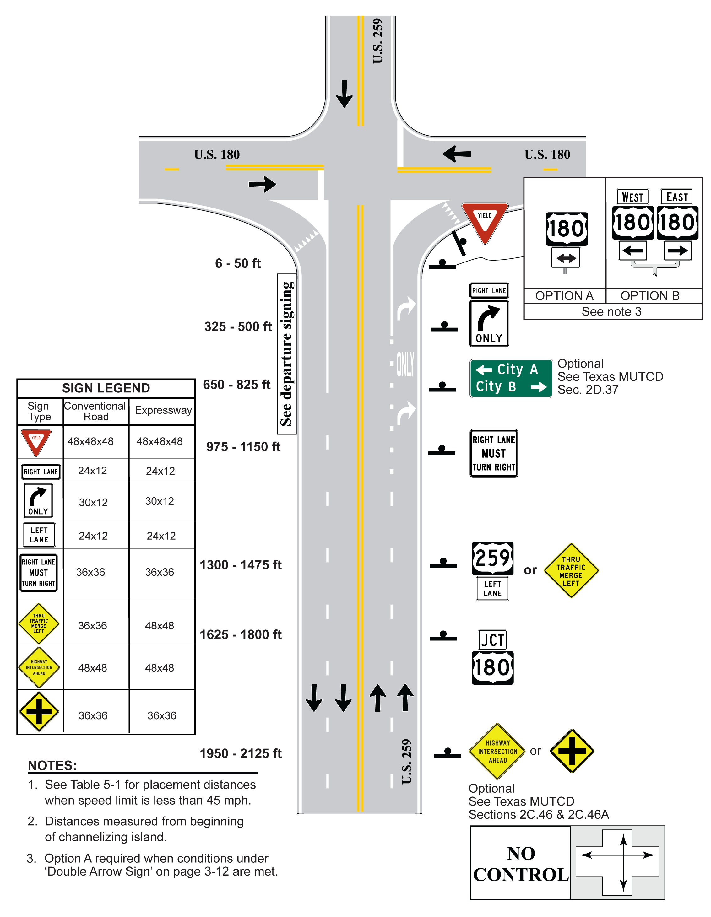 Lane Drop at Intersection (click in image to see full-size image)
