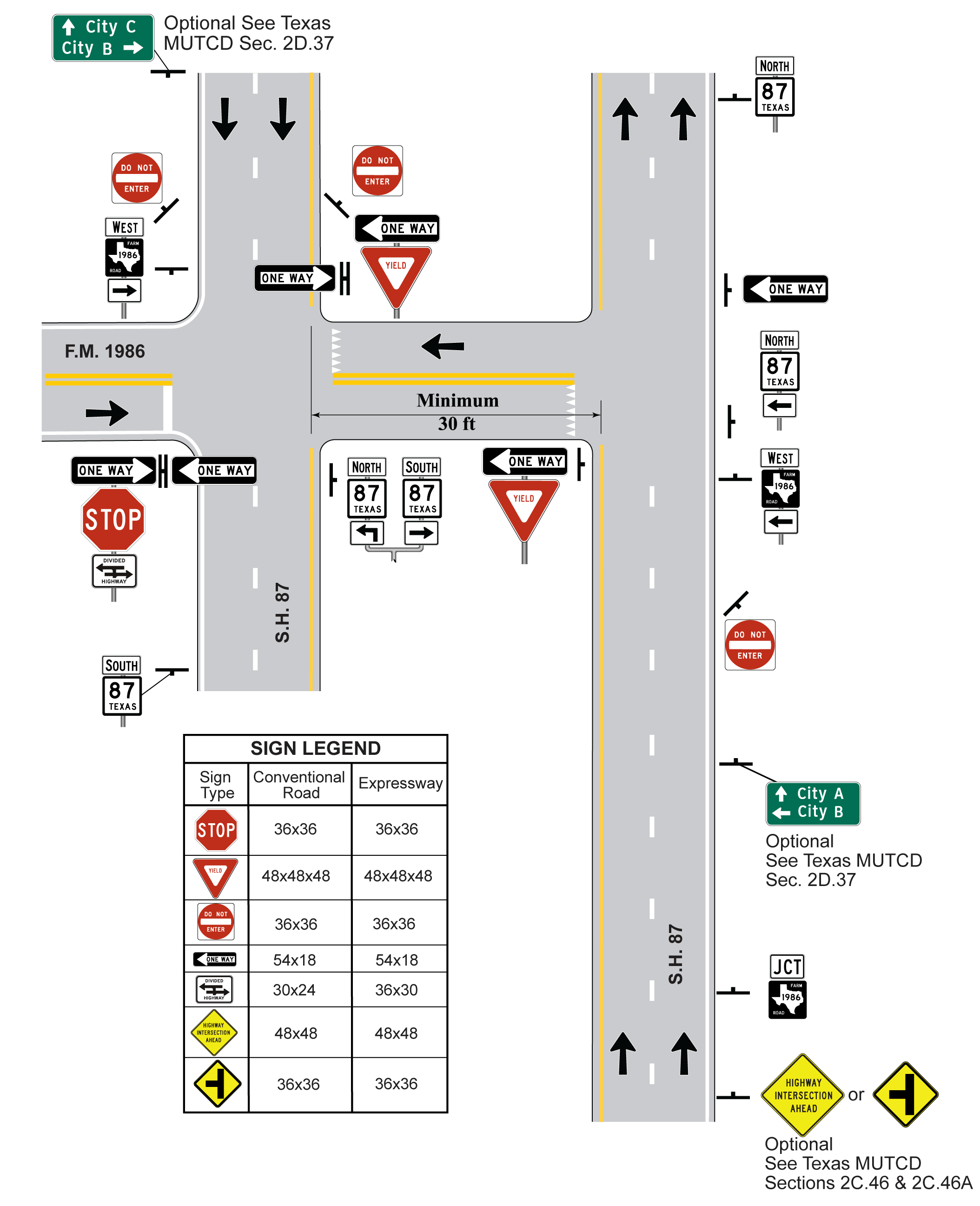 Signing for Wide Median Divided HighwayIntersection without Turn Bays and One External Road (click in image to see full-size image)