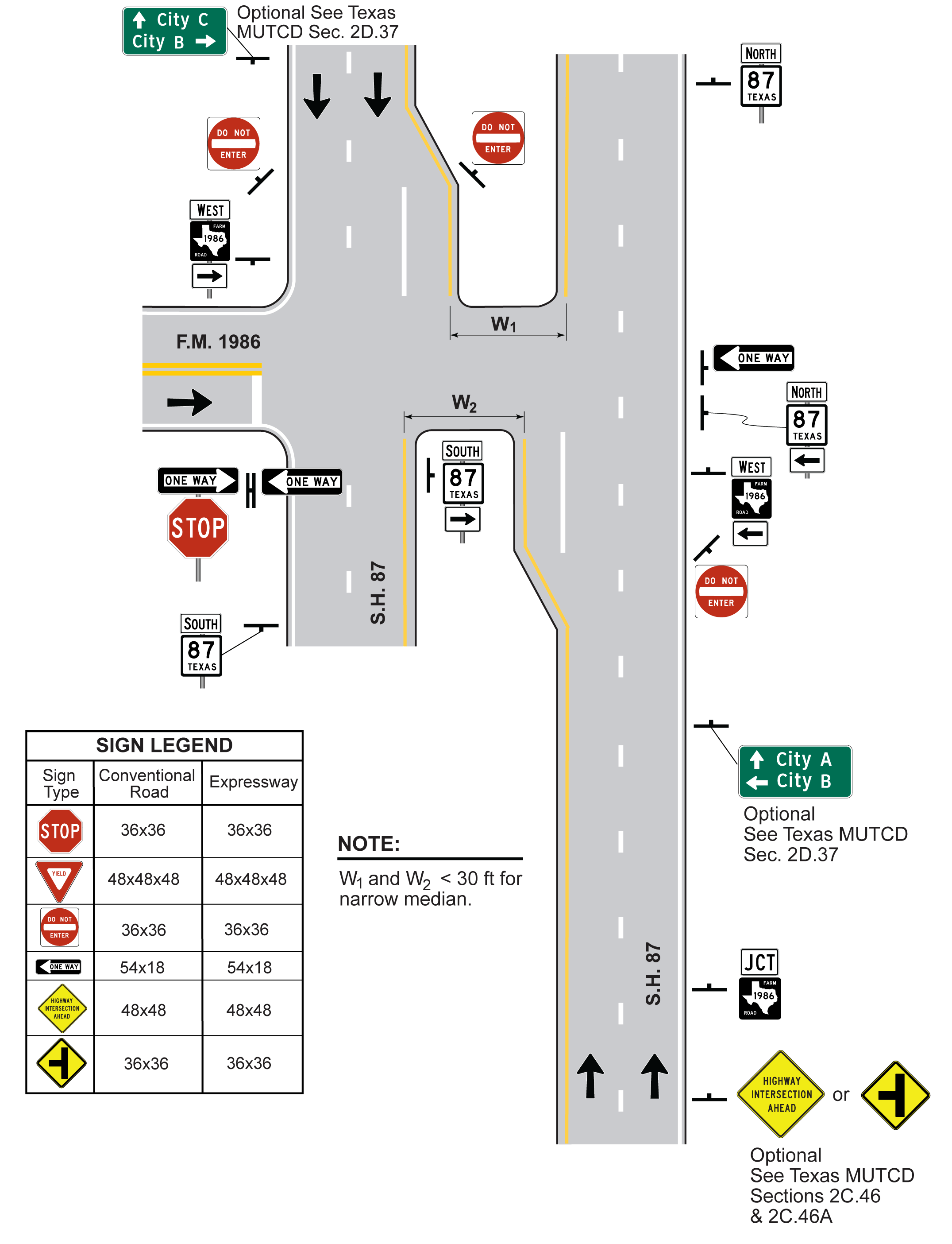 Signing for Narrow Median Divided HighwayIntersection with Left Turn Bays and One External Road (click in image to see full-size image)