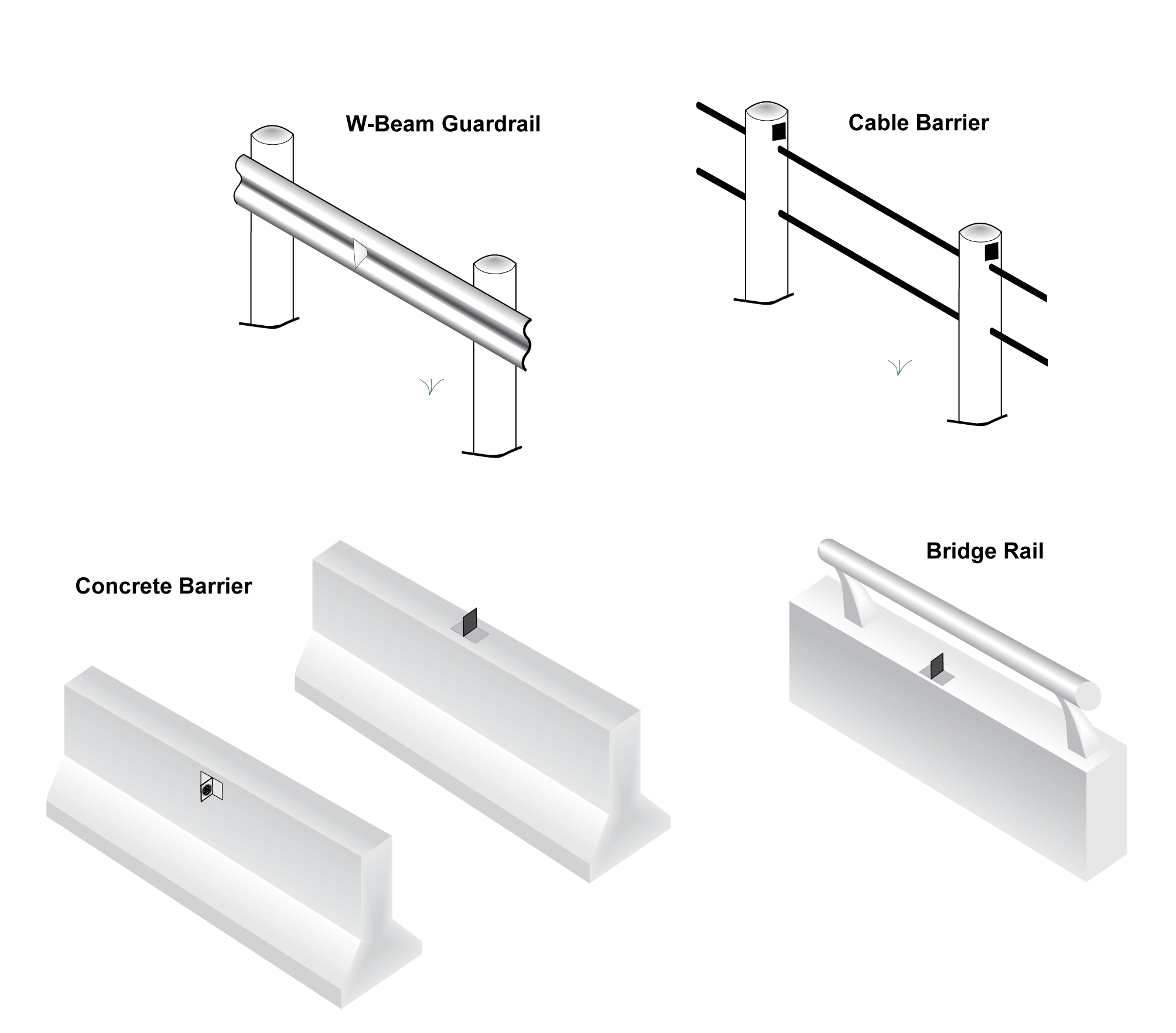 Typical Barrier Reflector Installation (click in image to see full-size image)