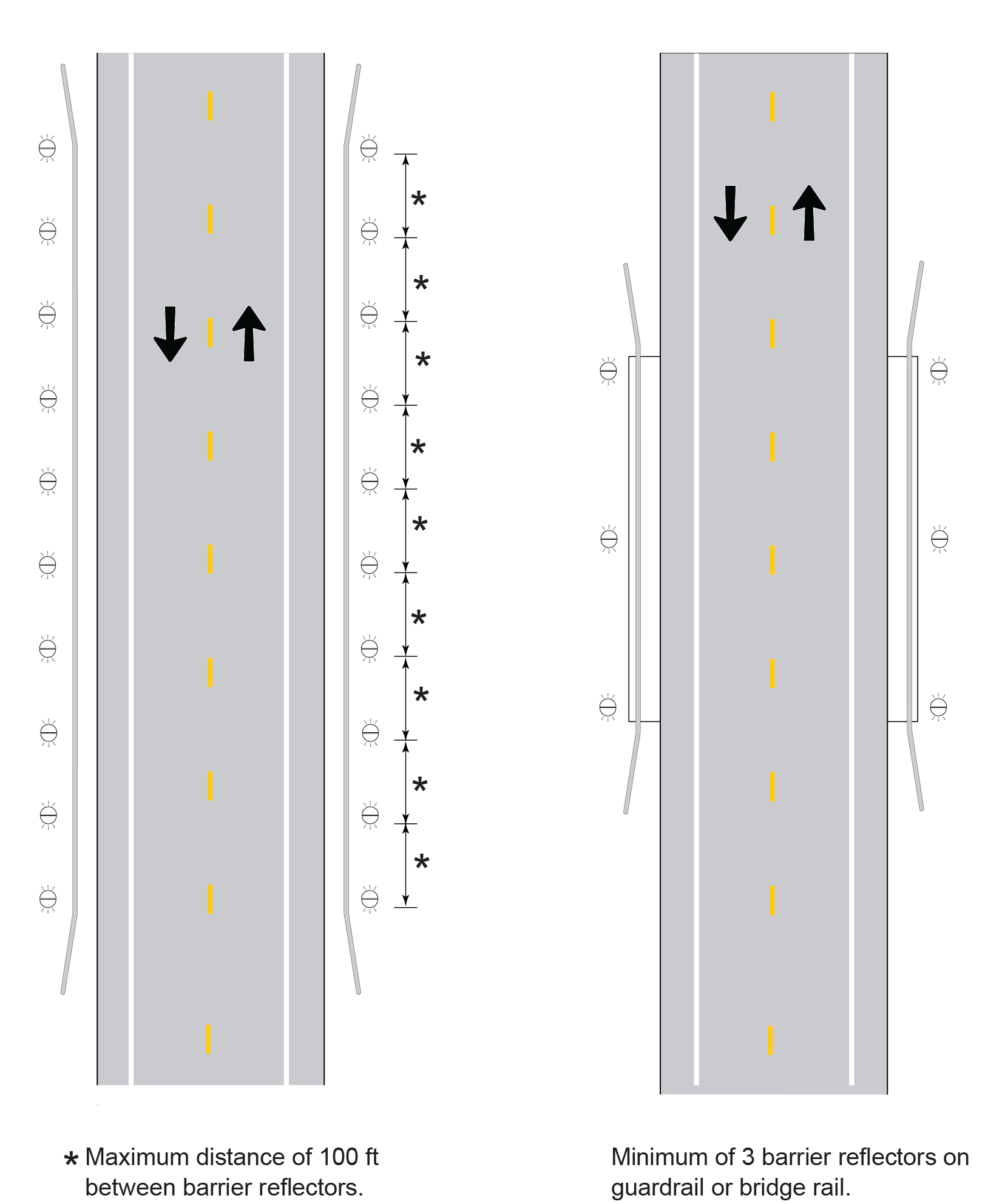 Barrier Reflector Spacing (click in image to see full-size image)
