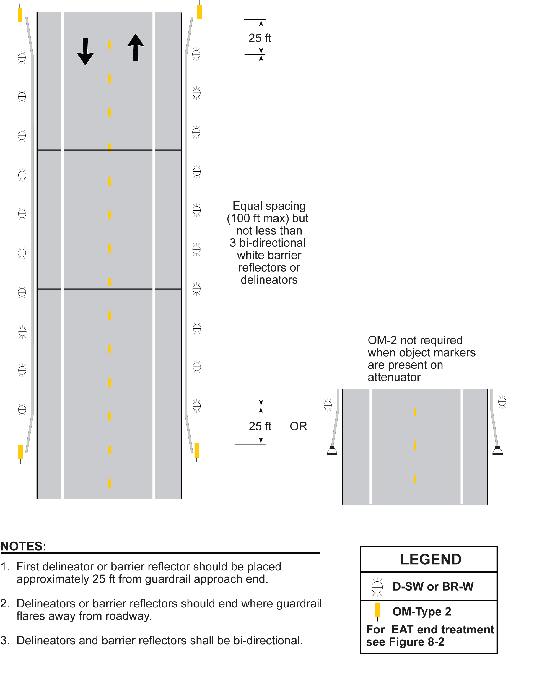 Two-Way Two-Lane Road or Bridge with Guardrailand No Change in Approach Width (click in image to see full-size image)