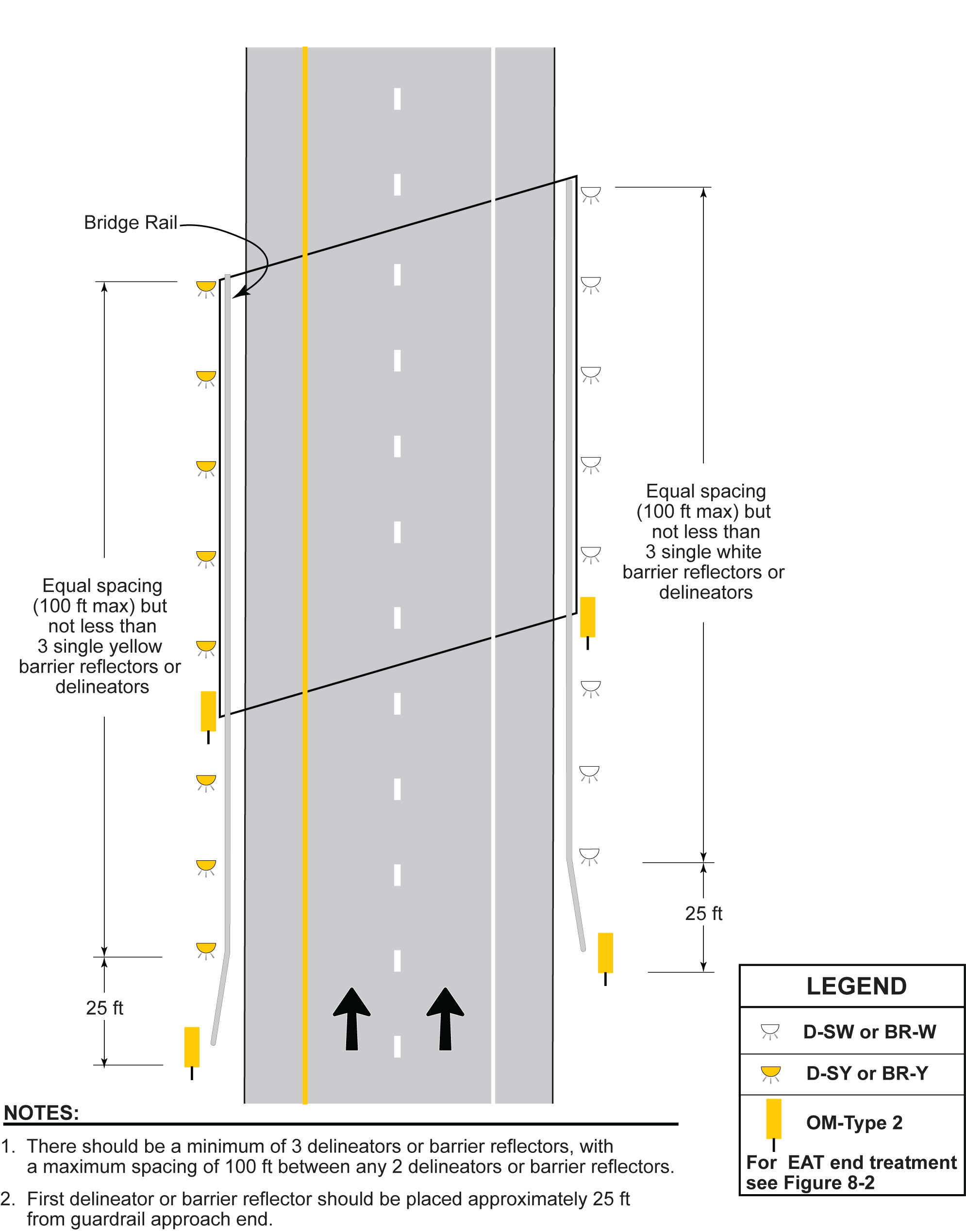 One-Way Road or Bridge (or Divided Highway)with Guardrail (click in image to see full-size image)