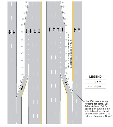 Freeway Delineation with Tangent Ramps (click in image to see full-size image)