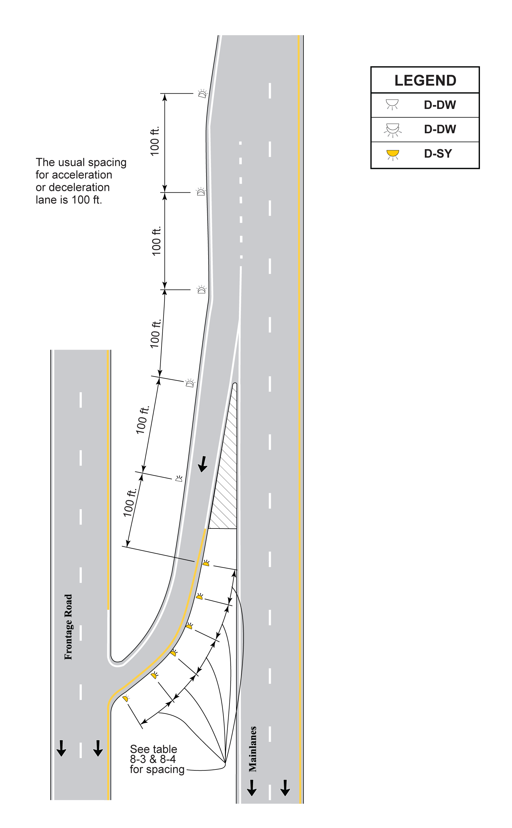 One-Way Curved Ramp Detail (click in image to see full-size image)