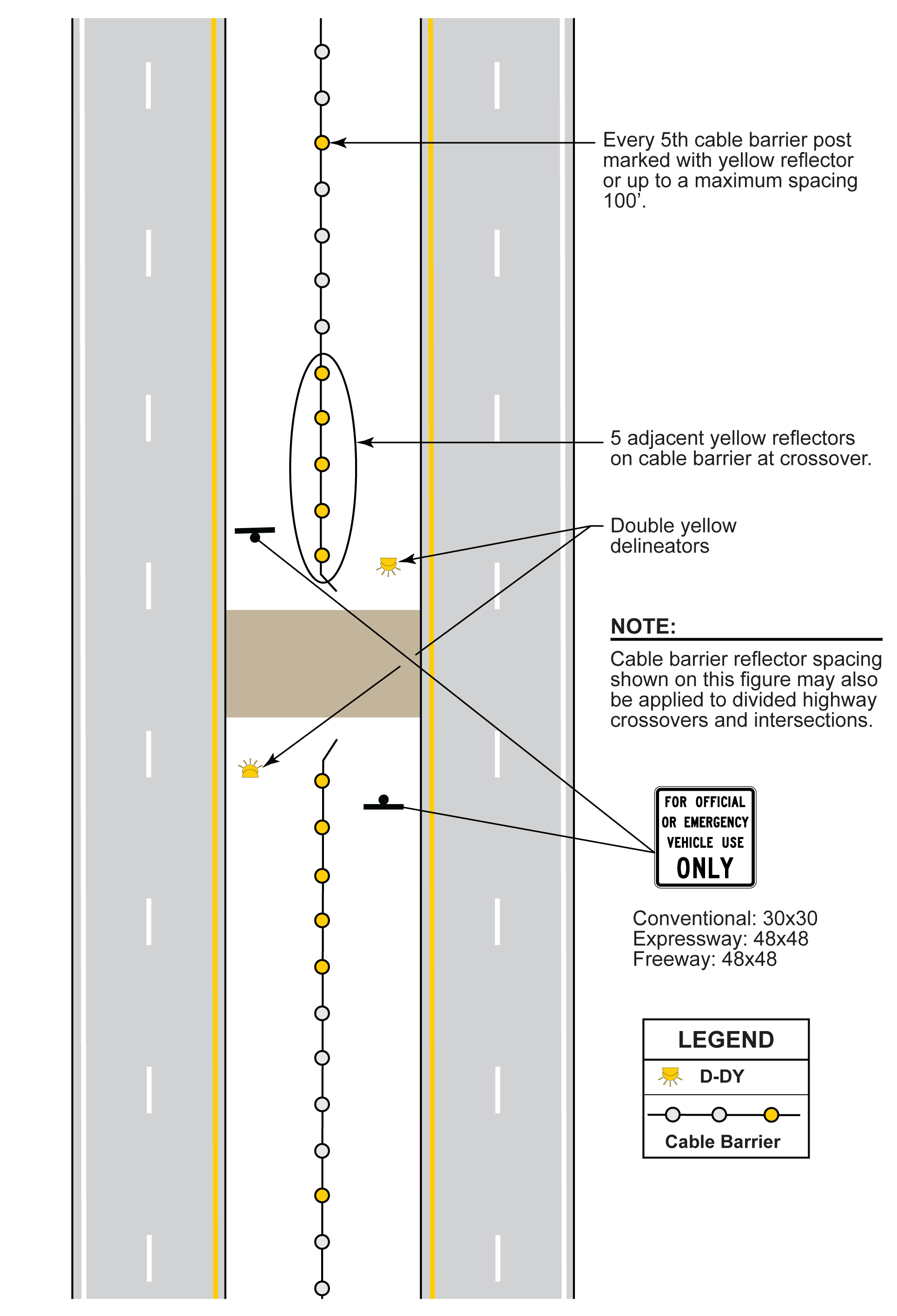 Emergency Crossover (click in image to see full-size image)