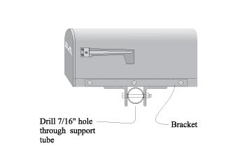 Bolting the Bracket to a Multiple SupportTube (click in image to see full-size image)