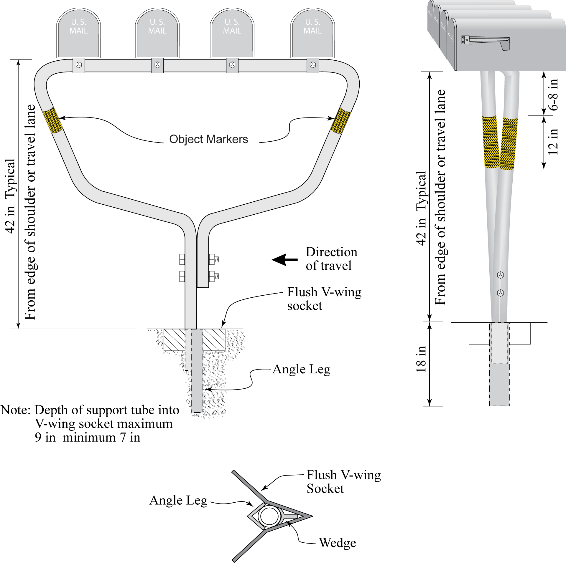 Installation of a Multiple Mailbox Support (click in image to see full-size image)