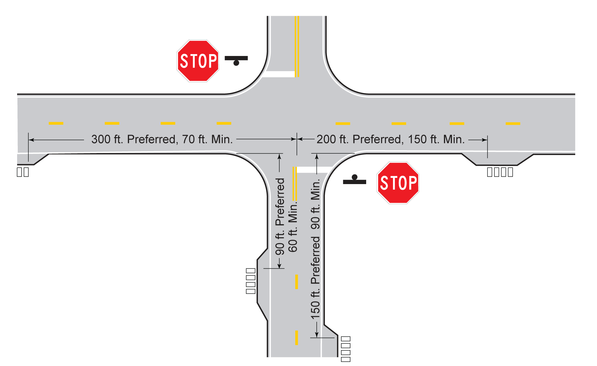 Mailbox Placement at Rural Locations: ThroughHighway Speed &ge; 55 mph (click in image to see full-size image)