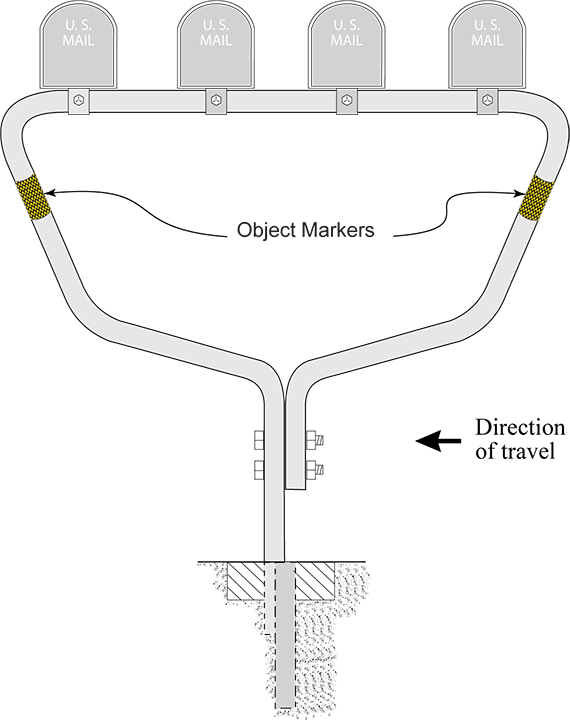 Coat Hangar Multiple Support (click in image to see full-size image)